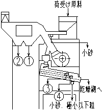eo}